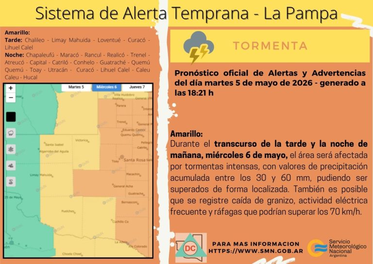 Alerta meteorológica para La Pampa: anuncian fuertes tormentas, granizo y ráfagas para el miércoles
