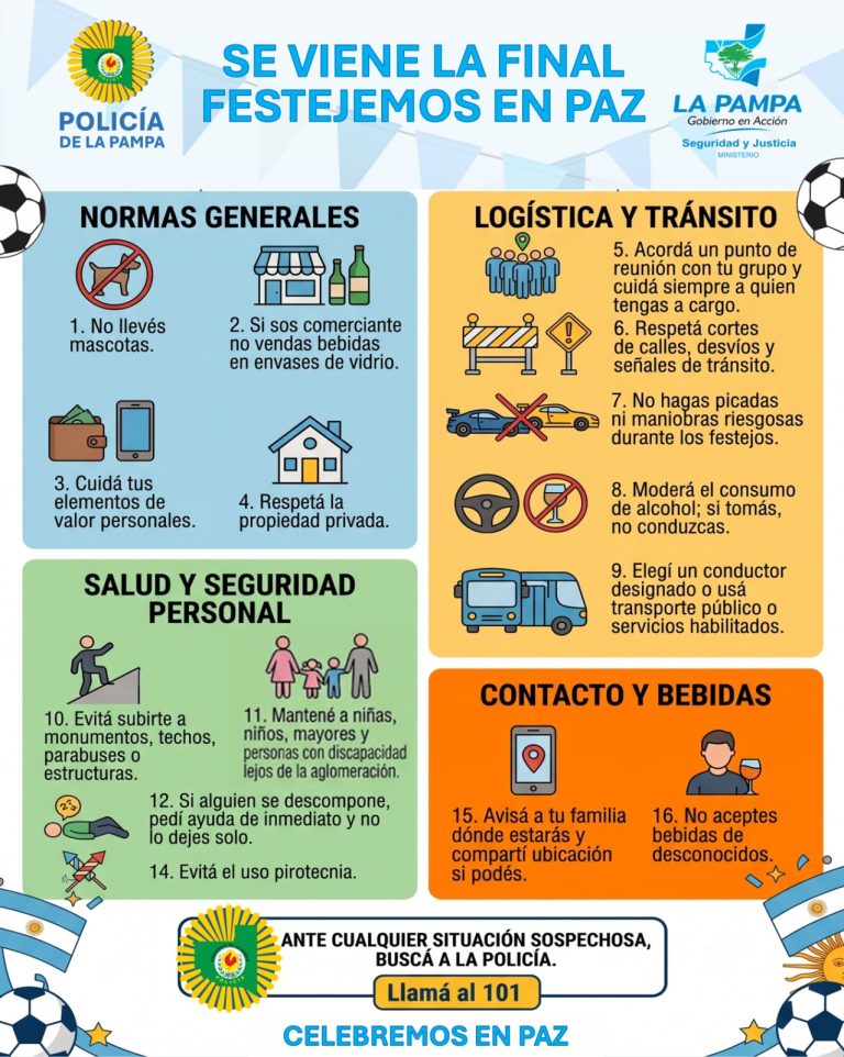 Operativo “Festejemos en Paz”: Las recomendaciones de la Policía de La Pampa a un día de la gran final del Mundo
