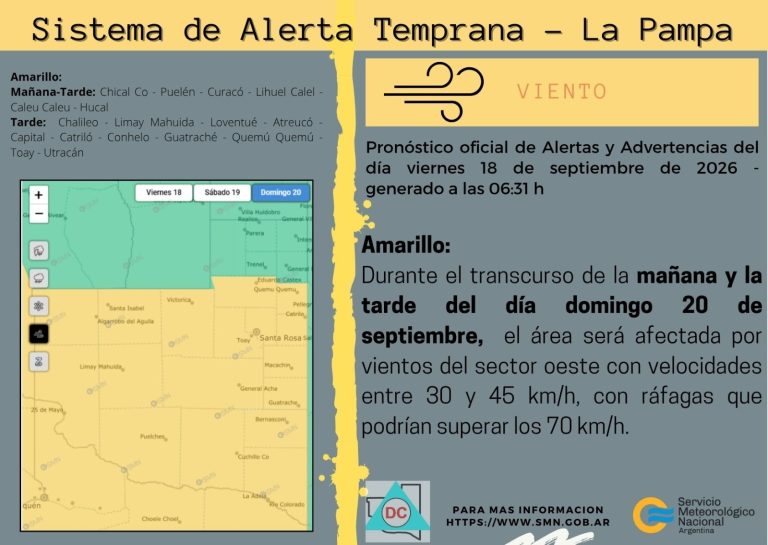 El Servicio Meteorológico Nacional emitió un alerta amarillo por fuertes vientos para gran parte de La Pampa