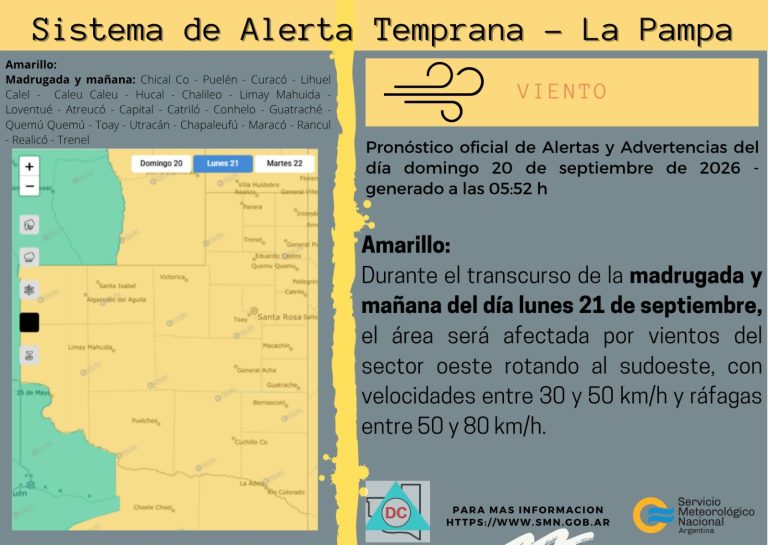 Alerta amarillo por fuertes vientos en La Pampa: ráfagas que podrían alcanzar los 80 km/h