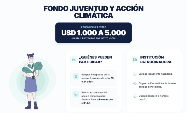 Misión Clima GP: extienden el plazo para que jóvenes presenten proyectos ambientales
