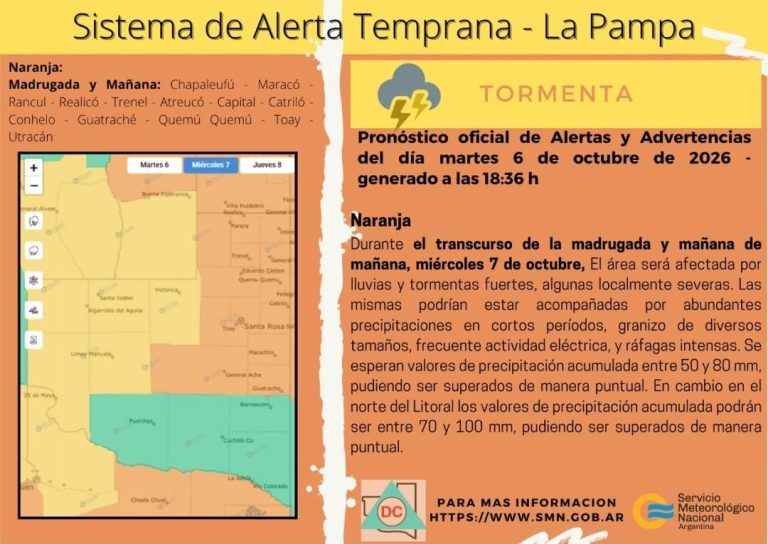 Alerta naranja por tormentas fuertes y posible caída de granizo para gran parte de La Pampa